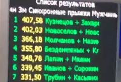 Илья Захаров завоевал вторую золотую медаль на Кубке России