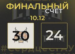 Гандболисты проиграли на выезде Динамо-Сунгуль