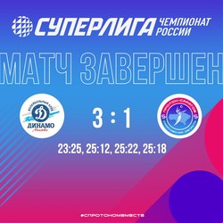 Протон проиграл в Москве Динамо