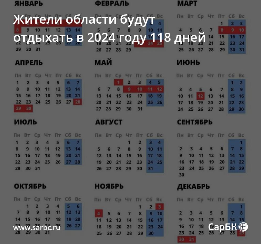 Жители Саратовской области будут отдыхать в 2024 году 118 дней