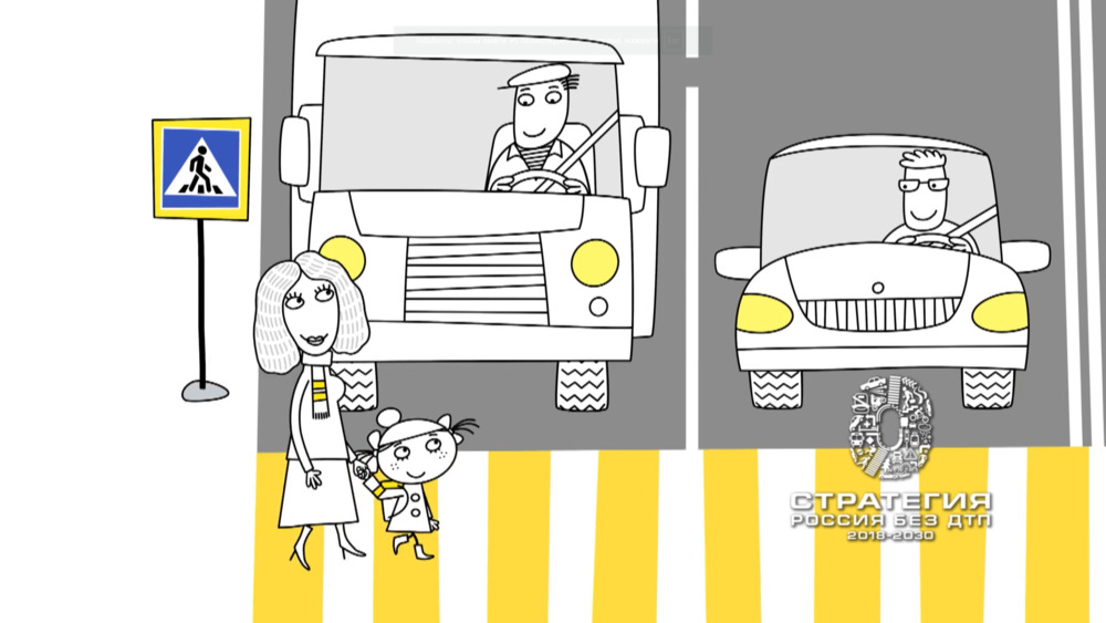 Безопасность на дороге: пешеходный переход. Видео