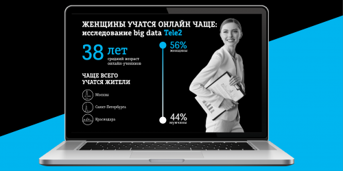 В Саратовской области женщины учатся онлайн чаще: исследование big data Tele2