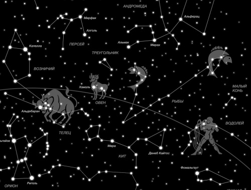 СМИ: NASA обнаружило новый знак зодиака