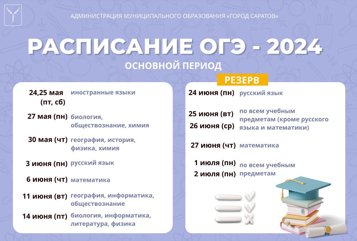 Стали известны даты школьных экзаменов в 2024 году | 01.12.2023 | Саратов -  БезФормата